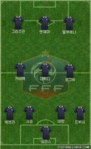 France Formation 2014