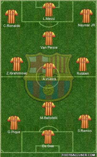 F.C. Barcelona Formation 2014