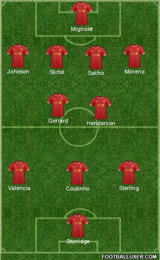 Liverpool Formation 2014