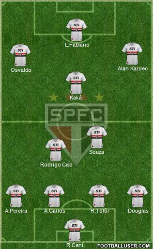 São Paulo FC Formation 2014