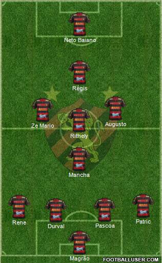 Sport C Recife Formation 2014