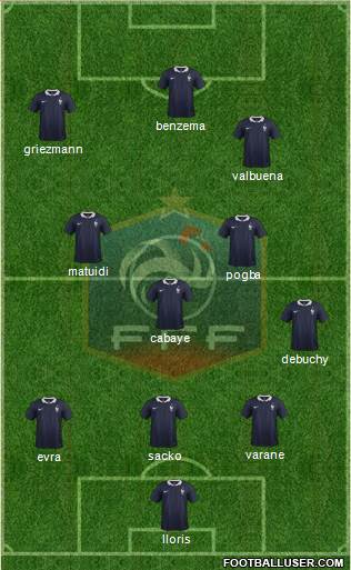 France Formation 2014