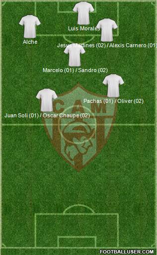 Atlético Minero Formation 2014
