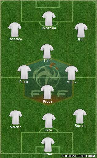 France Formation 2014