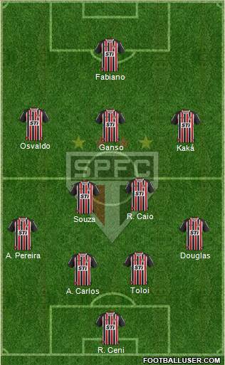 São Paulo FC Formation 2014
