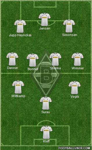 Borussia Mönchengladbach Formation 2014