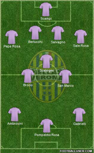 Hellas Verona Formation 2014