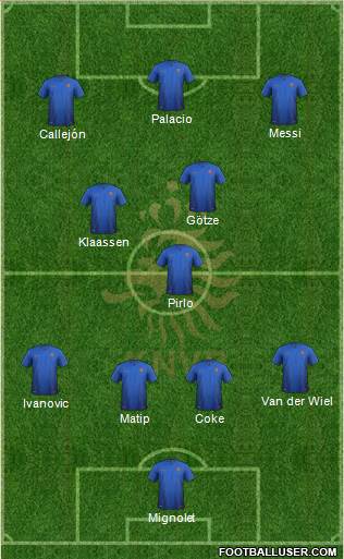 Holland Formation 2014