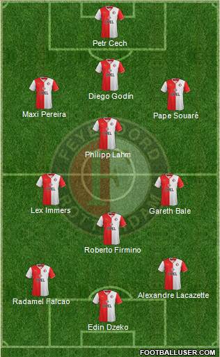 Feyenoord Formation 2014