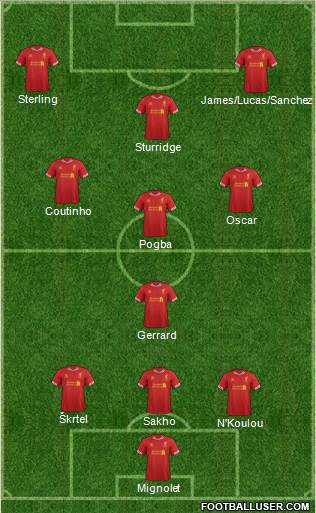 Liverpool Formation 2014