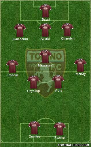 Torino Formation 2014
