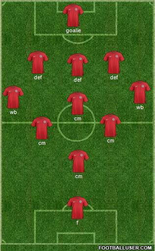 England Formation 2014