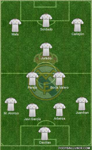 Real Madrid C.F. Formation 2014