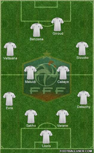 France Formation 2014
