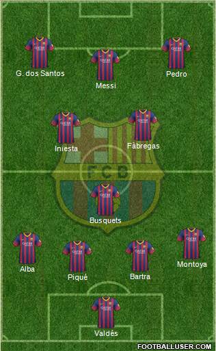 F.C. Barcelona Formation 2014
