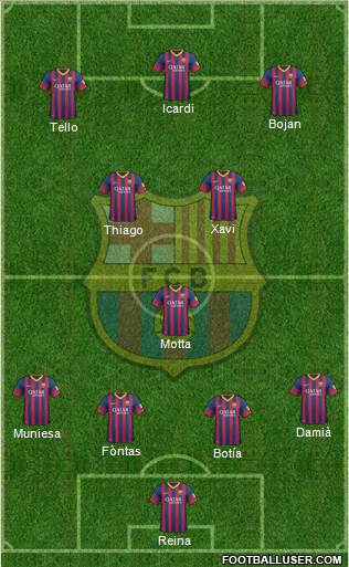 F.C. Barcelona Formation 2014