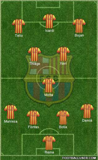 F.C. Barcelona Formation 2014