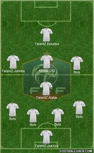 France Formation 2014