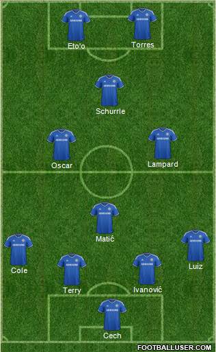 Chelsea Formation 2014