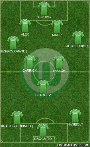 VfL Wolfsburg Formation 2014