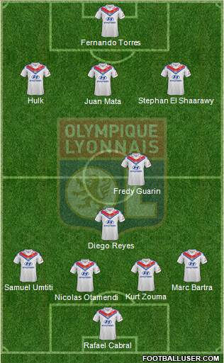 Olympique Lyonnais Formation 2014