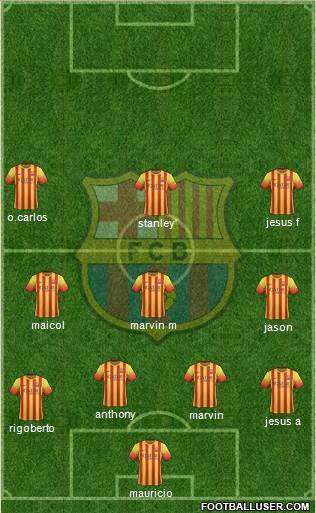 F.C. Barcelona Formation 2014