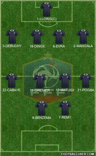 France Formation 2014