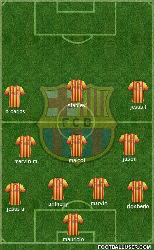 F.C. Barcelona Formation 2014