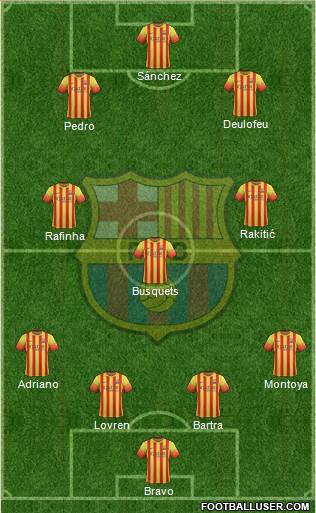 F.C. Barcelona Formation 2014