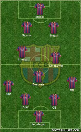 F.C. Barcelona Formation 2014