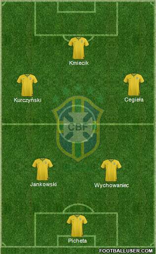 Brazil Formation 2014
