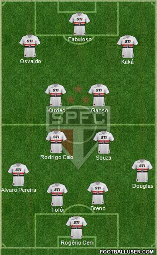 São Paulo FC Formation 2014