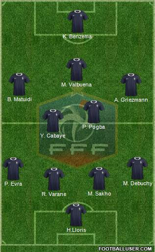 France Formation 2014