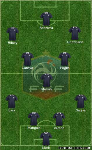 France Formation 2014