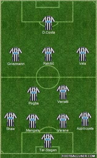 Newcastle United Formation 2014