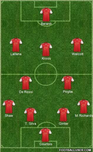Southampton Formation 2014