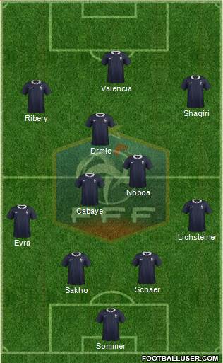France Formation 2014