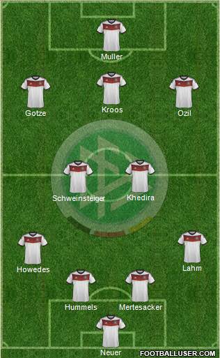 Germany Formation 2014