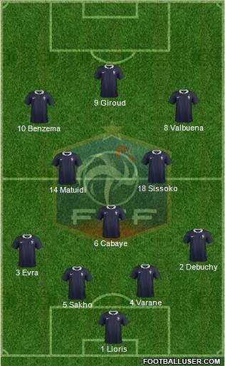 France Formation 2014