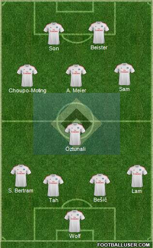 Hamburger SV Formation 2014