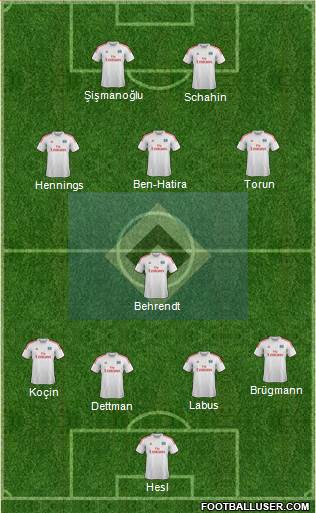 Hamburger SV Formation 2014