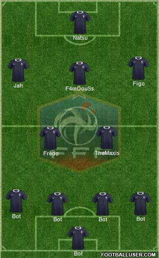 France Formation 2014