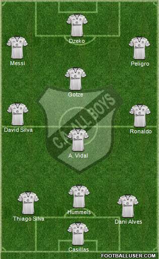 All Boys Formation 2014