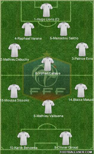 France Formation 2014