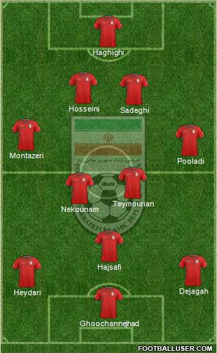 Iran Formation 2014