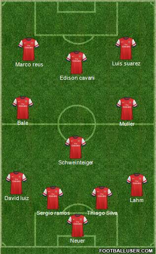 Arsenal Formation 2014