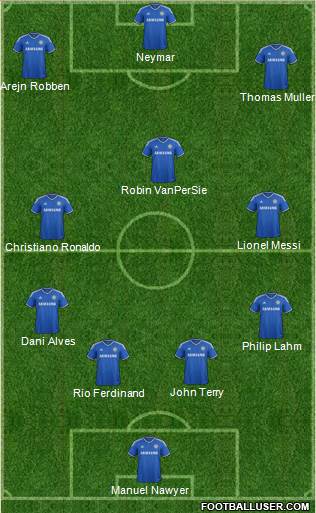 Chelsea Formation 2014