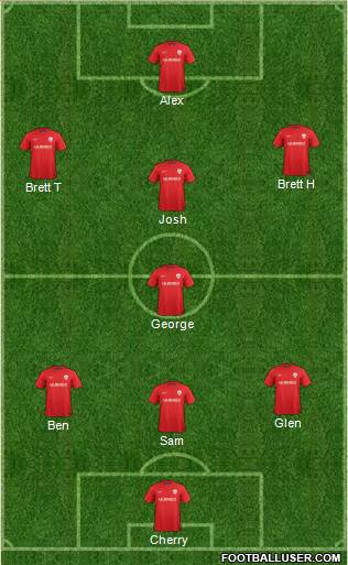 Barnsley Formation 2014