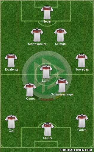 Germany Formation 2014