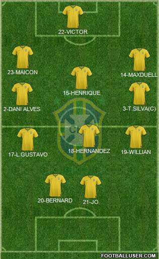 Brazil Formation 2014